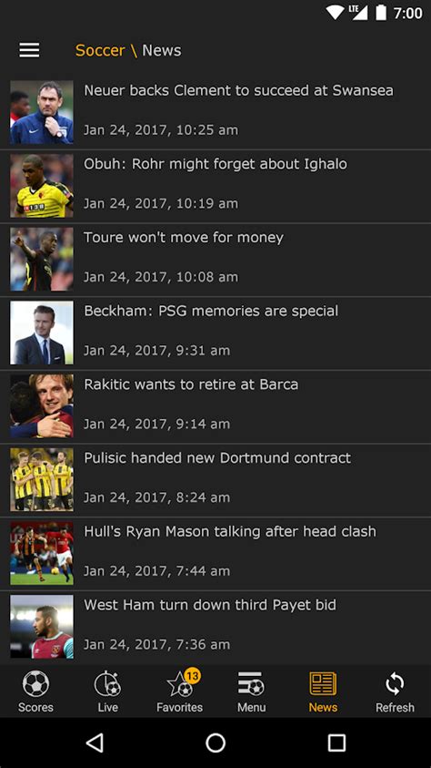winner bet live score|football livescore, hockey, tennis, basketball .